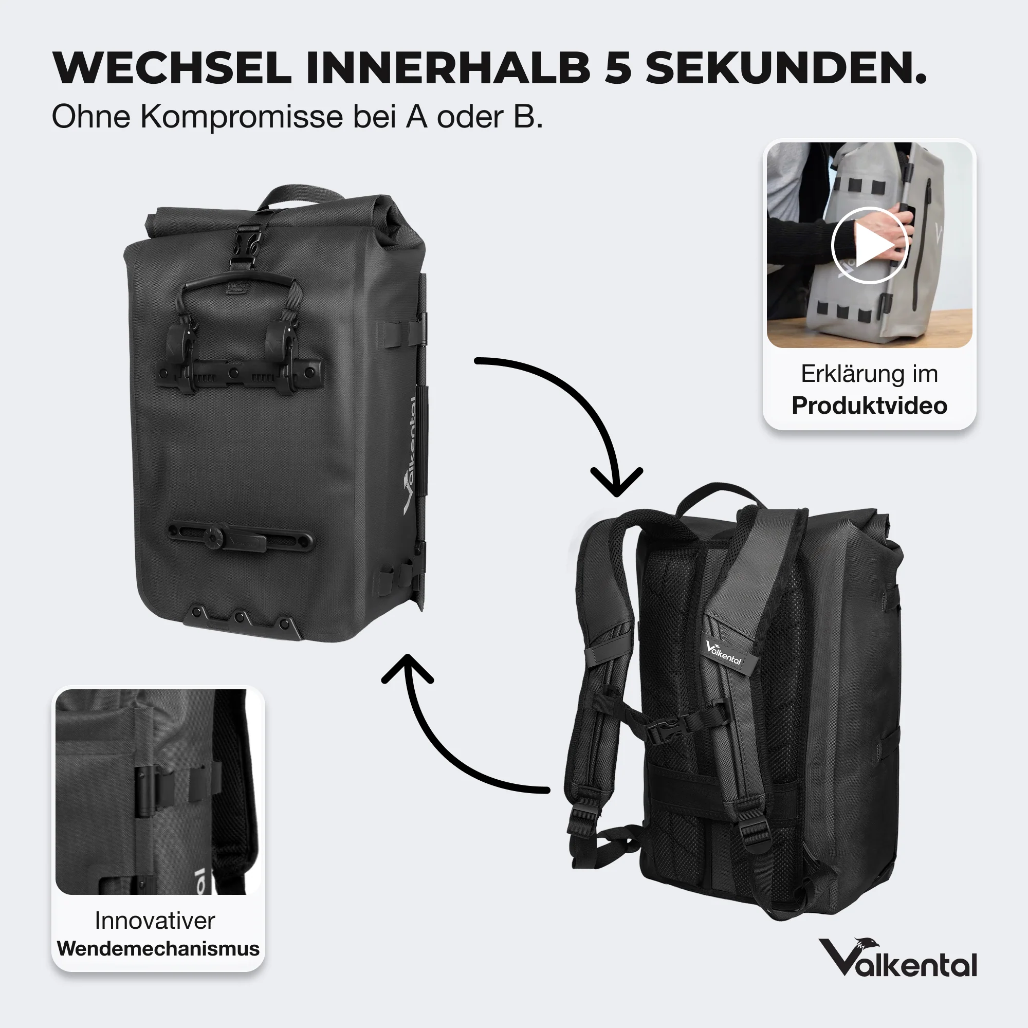 NEU: TrailX - 2in1 Fahrradtasche & Rucksack für jedes Terrain - Image 21