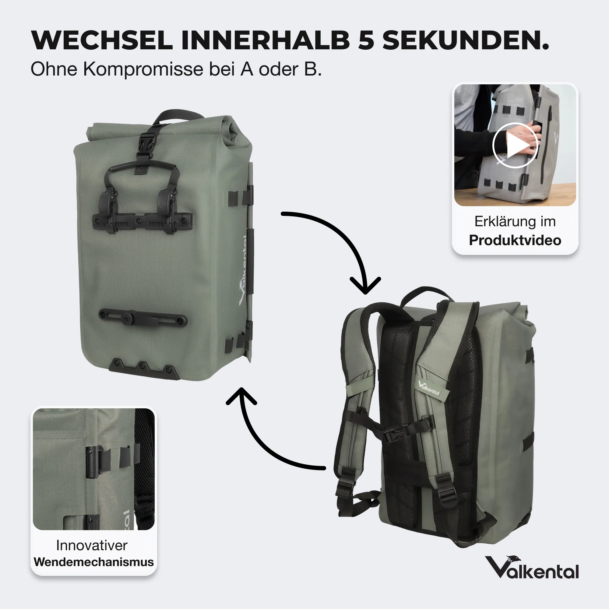NEU: TrailX - 2in1 Fahrradtasche & Rucksack für jedes Terrain - Image 45