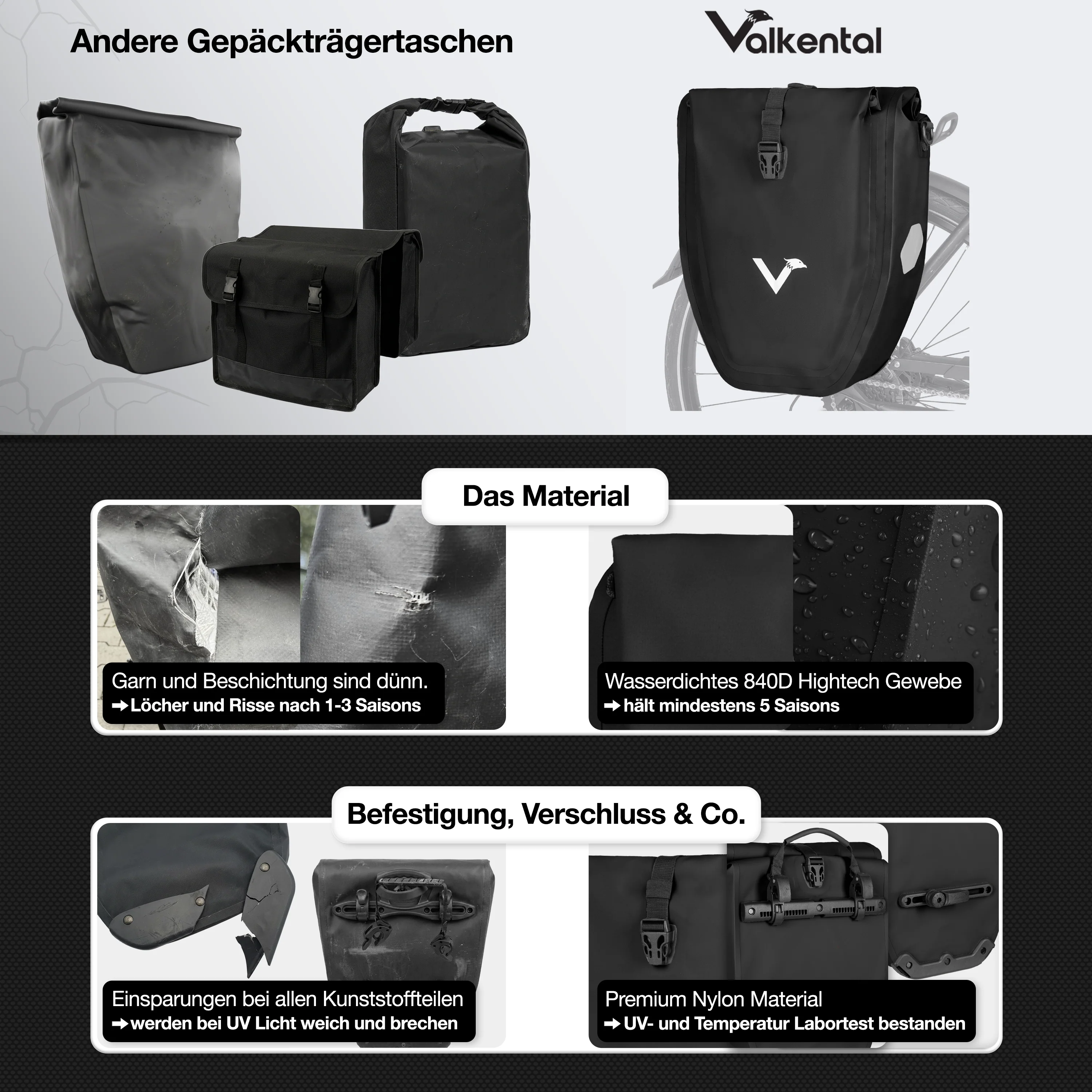 Bike Bag - große & wasserdichte Gepäckträgertasche - Image 110